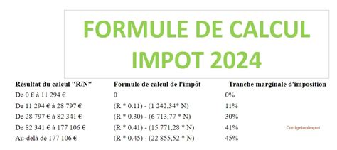 Rapide 2025