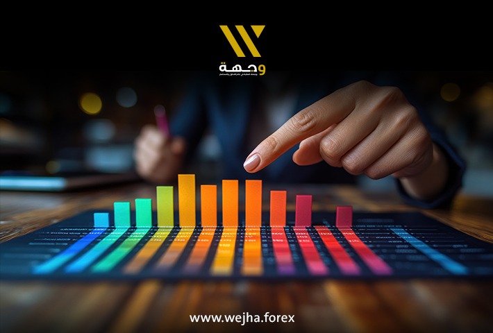 كيف تفسّر حركة السعر؟ مبادئ التحليل الفني للمبتدئين