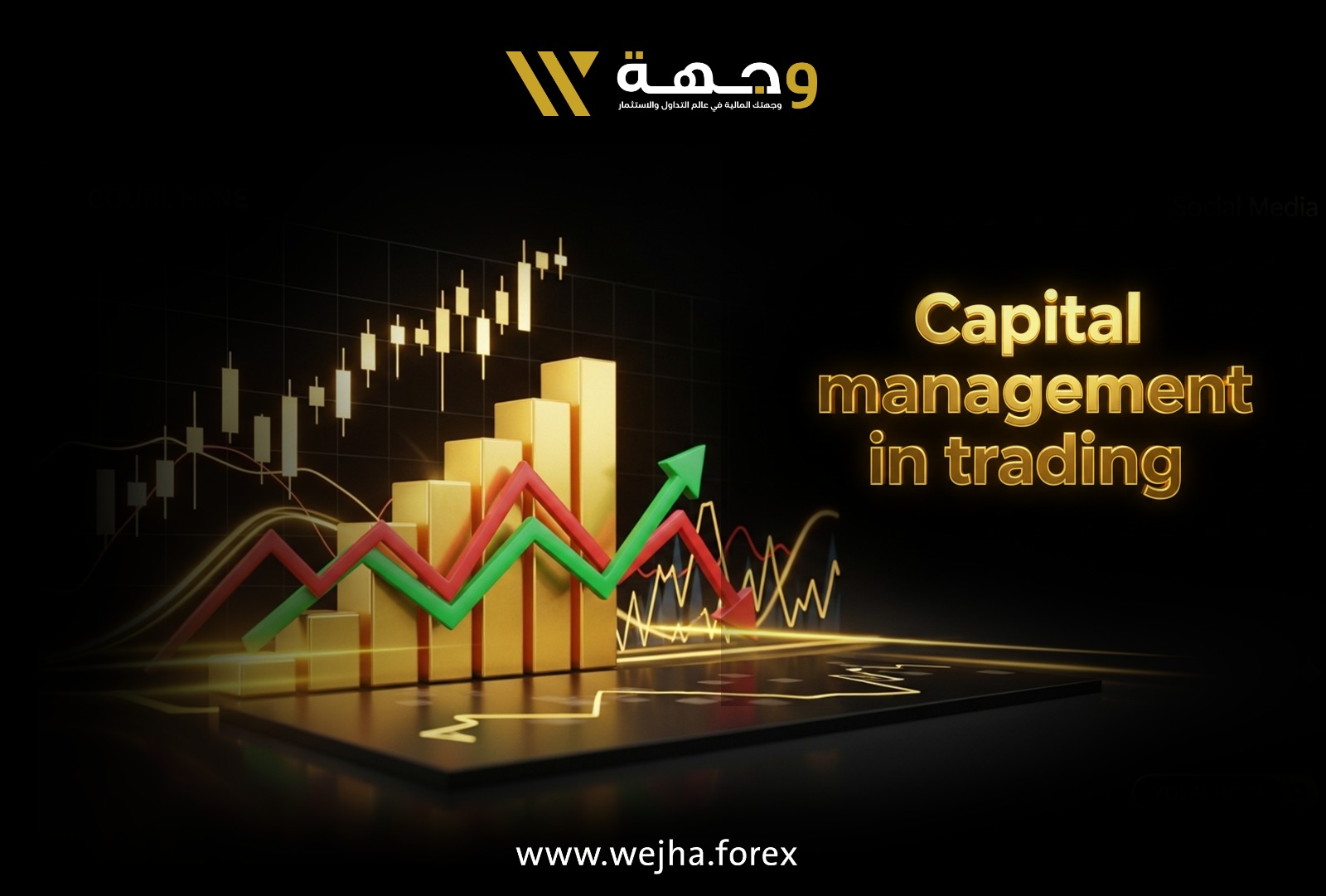 إدارة رأس المال في التداول: القاعدة الذهبية لاستمرارك في السوق