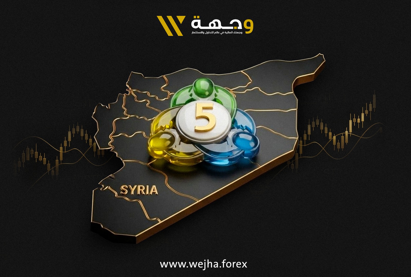 هل منصة MT5 تعمل في سوريا؟ شرح عملي للمتطلبات وطريقة الاستخدام
