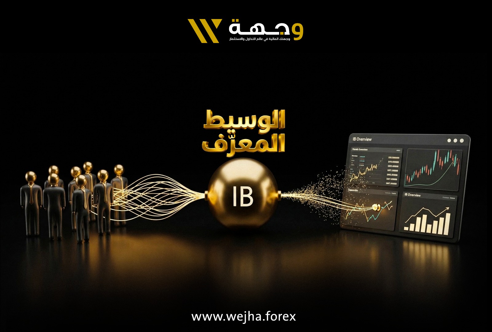 ال IB في الفوركس: التعريف، طريقة العمل، ونظام العمولات