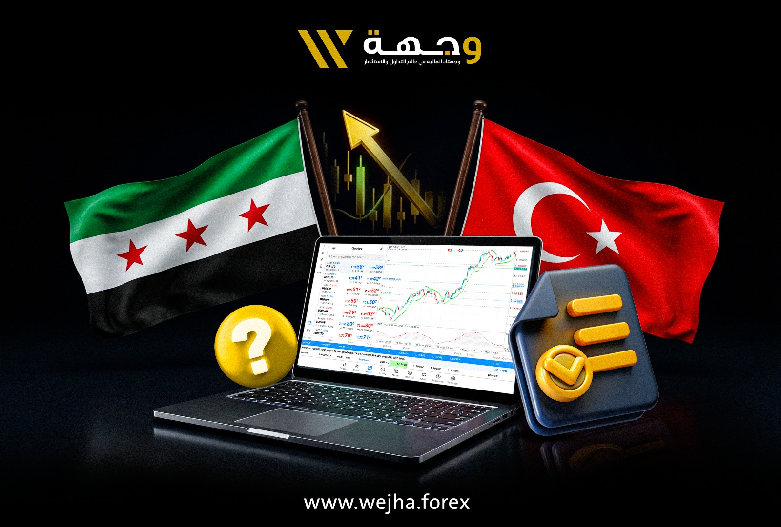 منصة تداول للسوريين في تركيا: ما الخيارات المتاحة وما الشروط؟ 